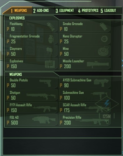 Weapons Loadout